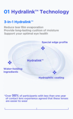 moodyPlus M Daily Contacts