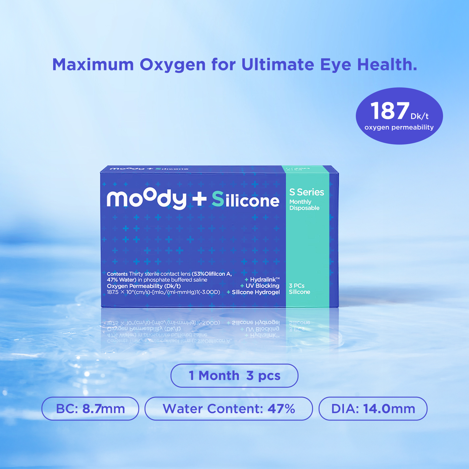 moodyPlus S Monthly Contacts moodyPlus S Monthly Contacts